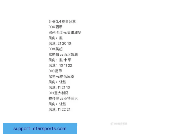 全球球坛风云再起 欧洲五大联赛新赛季前瞻与重磅转会分析